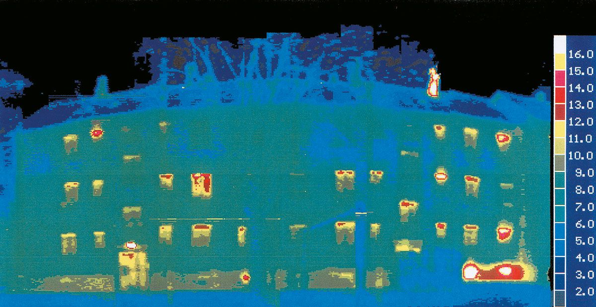 Thermografie Thermografie